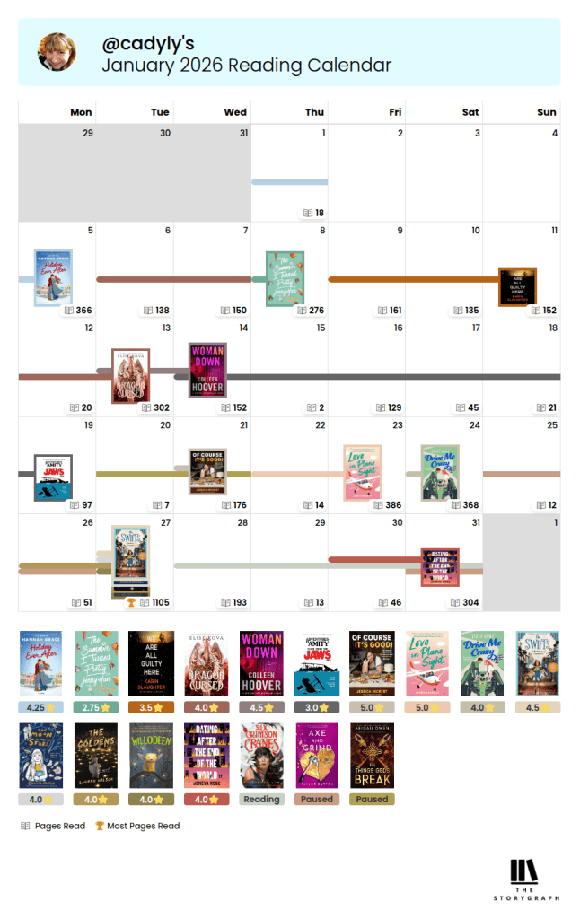 My January 2026 Reading Calendar, tracked by StoryGraph.