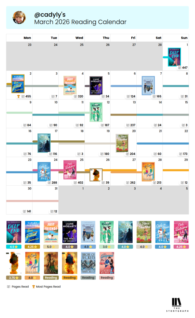 March 2026 Reading Calendar by StoryGraph