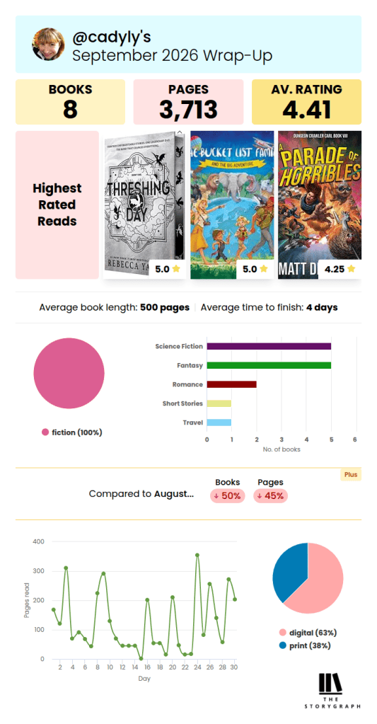 StoryGraph September 2026 Wrap-Up